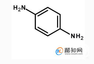 ����ʹ��Ⱦ��������ЩΣ������